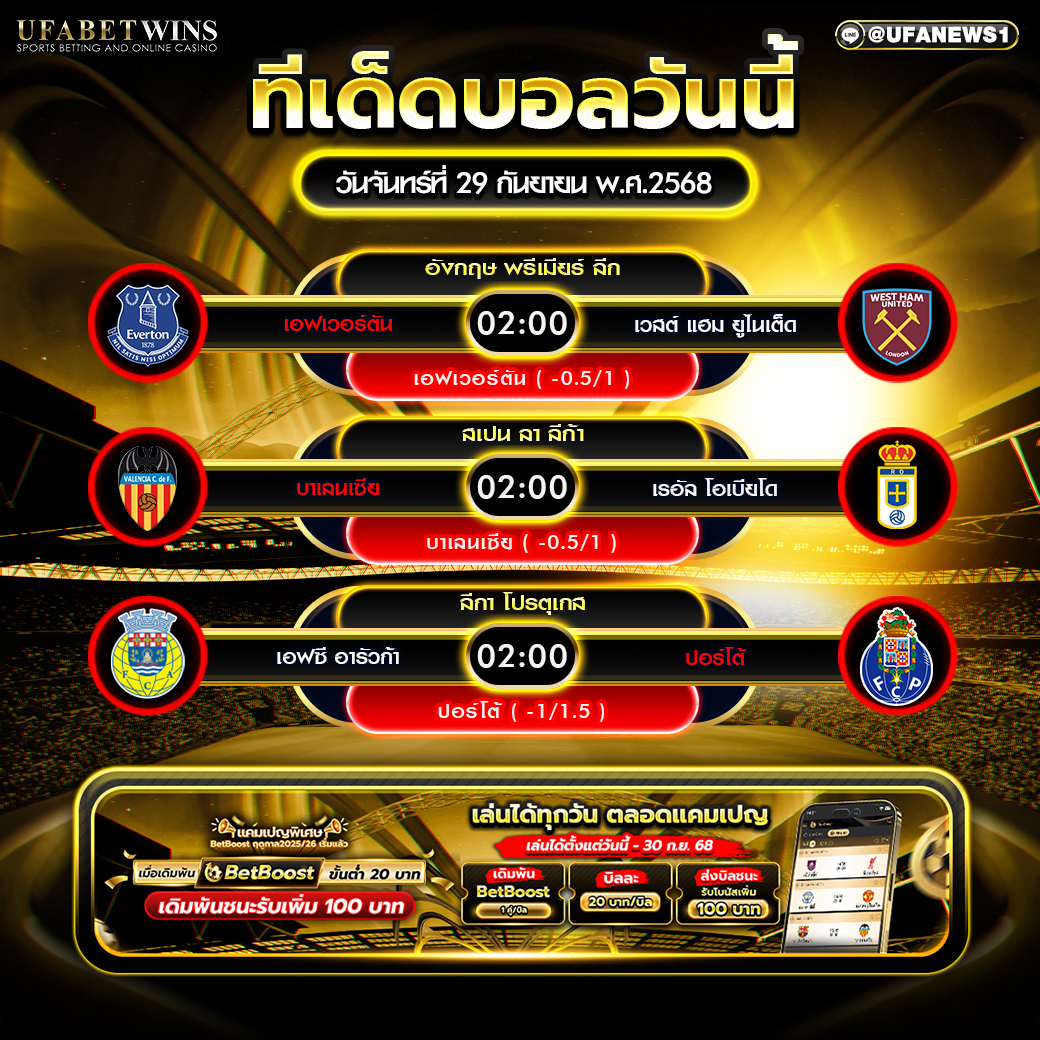 วิเคราะห์บอล วันที่ 29 กันยายน 2568