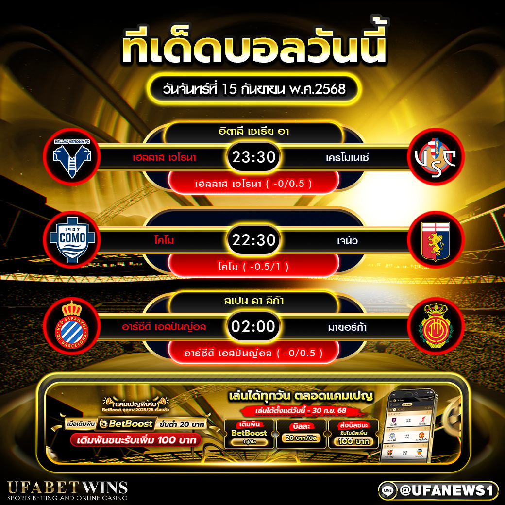 วิเคราะห์บอล วันที่ 15 กันยายน 2568