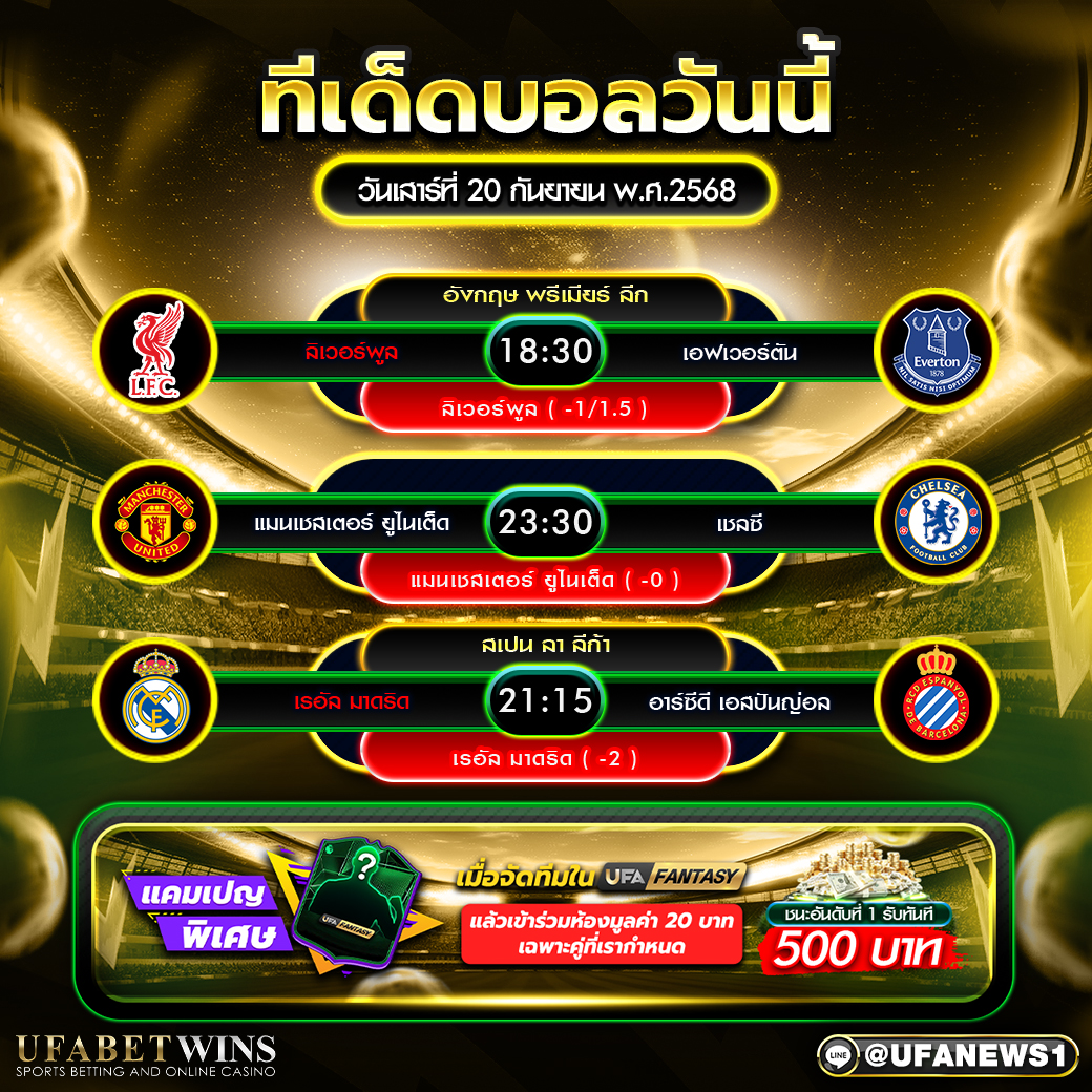 วิเคราะห์บอล วันที่ 20 กันยายน 2568