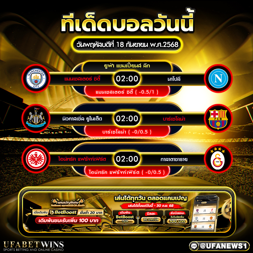 วิเคราะห์บอล วันที่ 21 กันยายน 2568