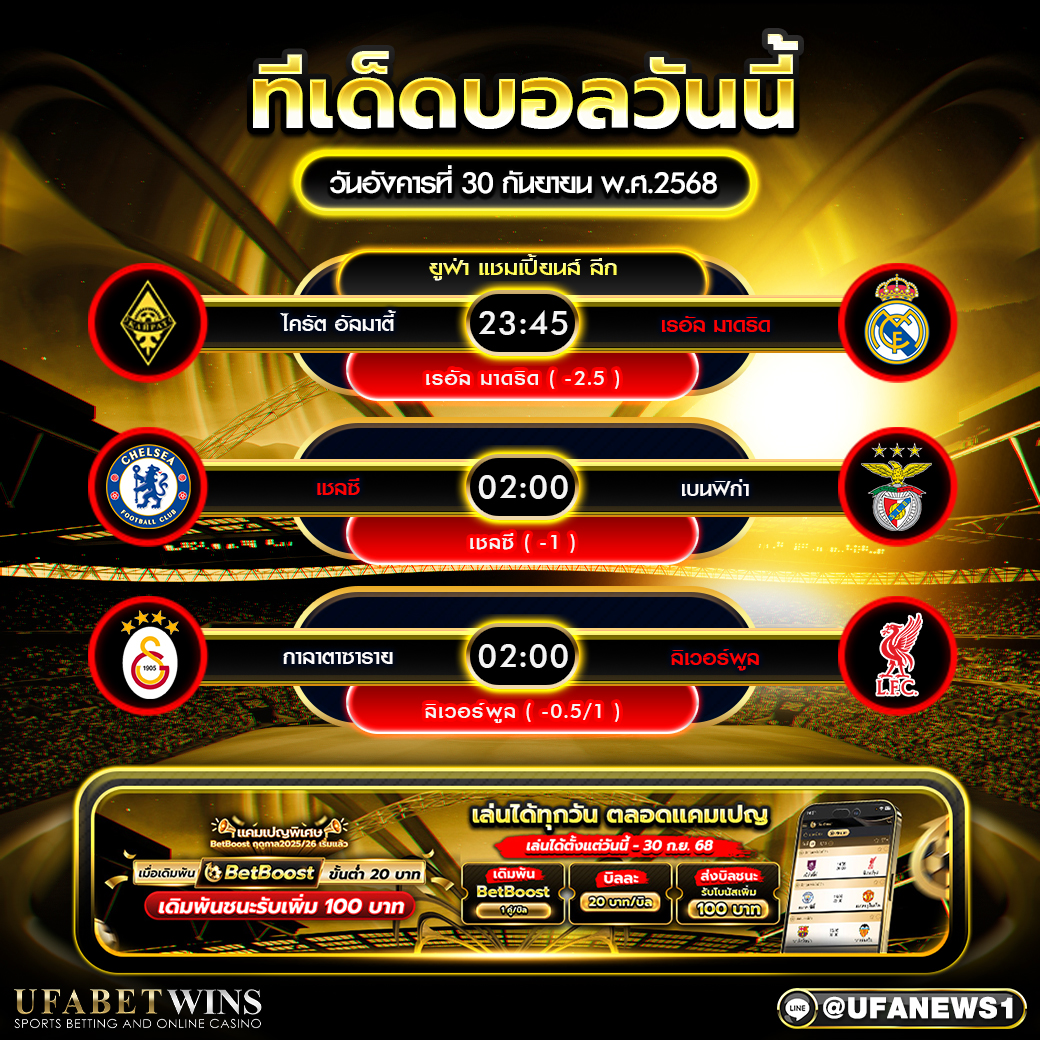 วิเคราะห์บอล วันที่ 30 กันยายน 2568