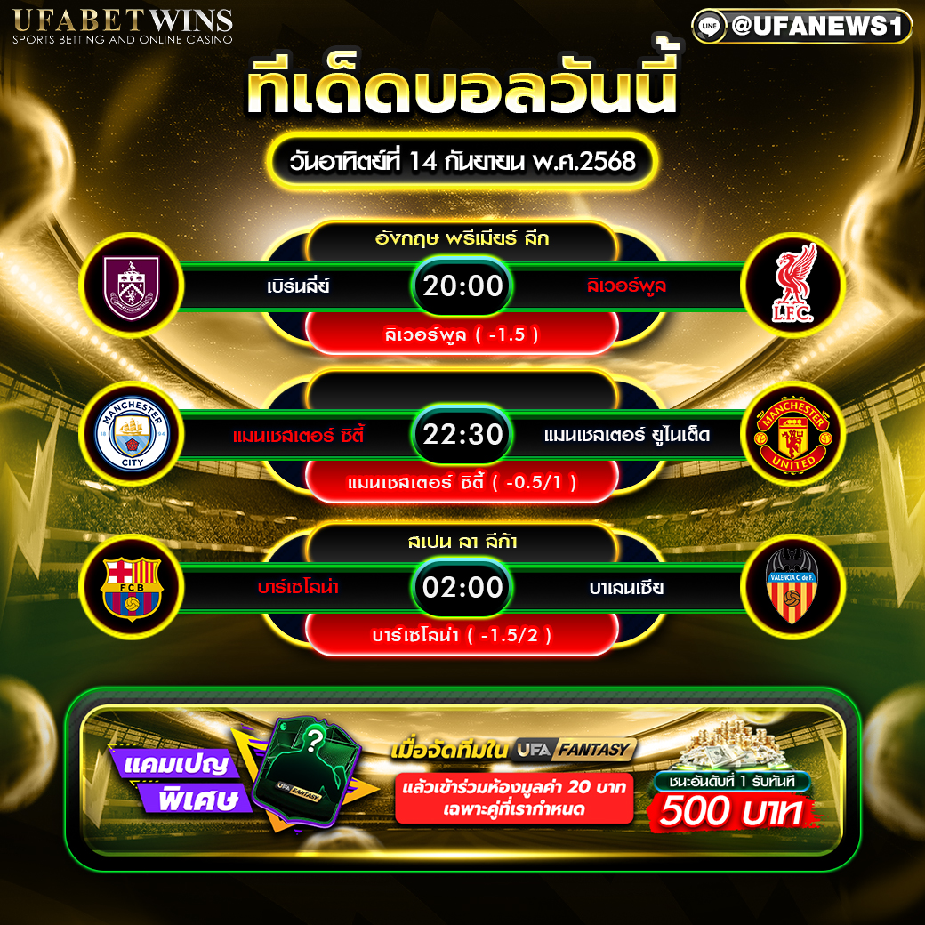 วิเคราะห์บอล วันที่ 14 กันยายน 2568
