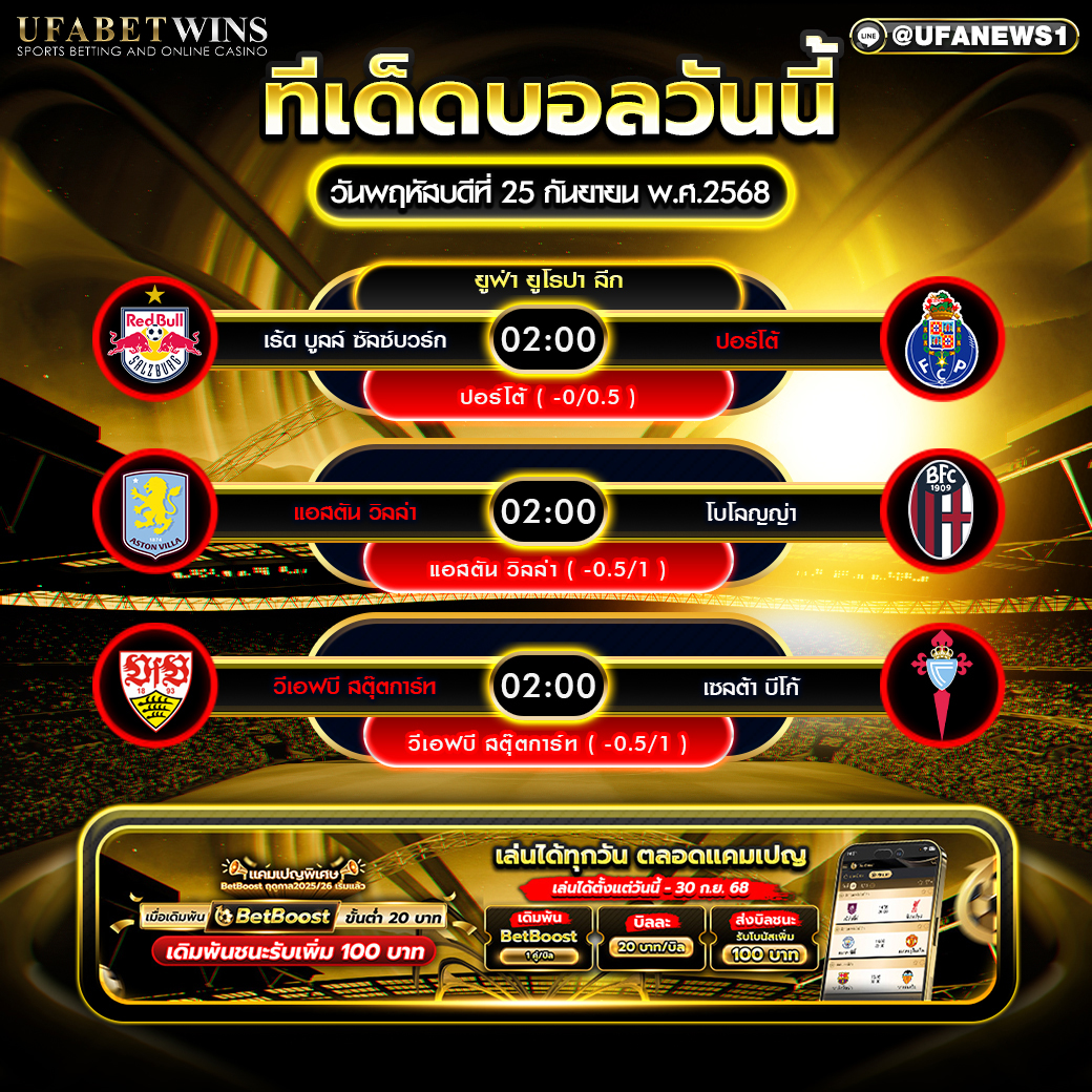 วิเคราะห์บอล วันที่ 25 กันยายน 2568