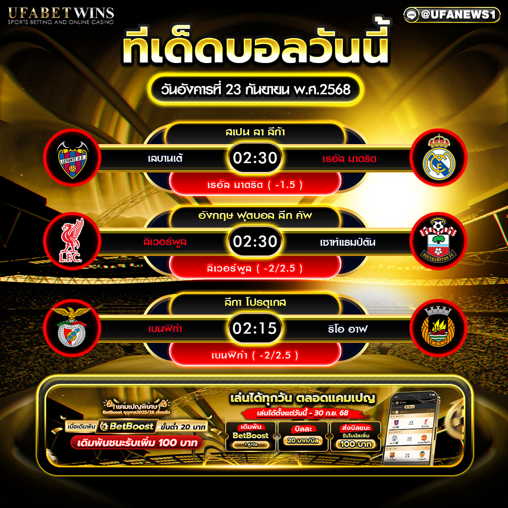 วิเคราะห์บอล วันที่ 23 กันยายน 2568