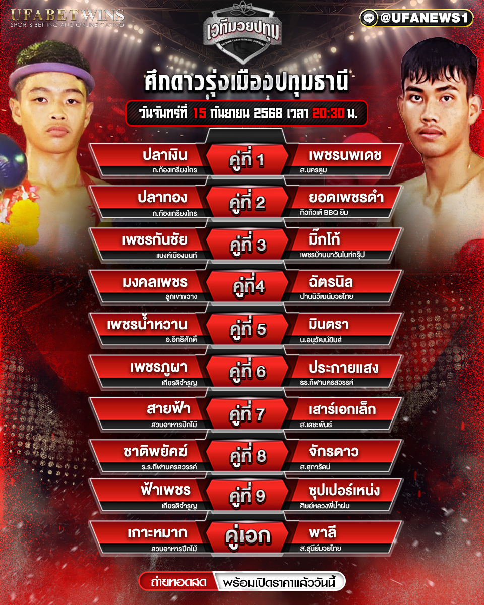 มวยวันนี้ ศึกดาวรุ่งเมืองปทุมธานี 15/09/68