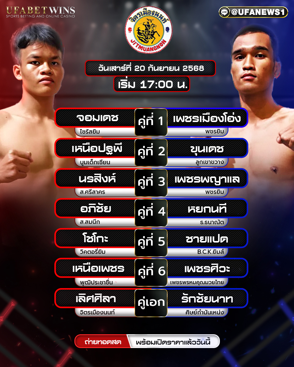 มวยวันนี้ ศึกจิตรเมืองนนท์ 20/09/68