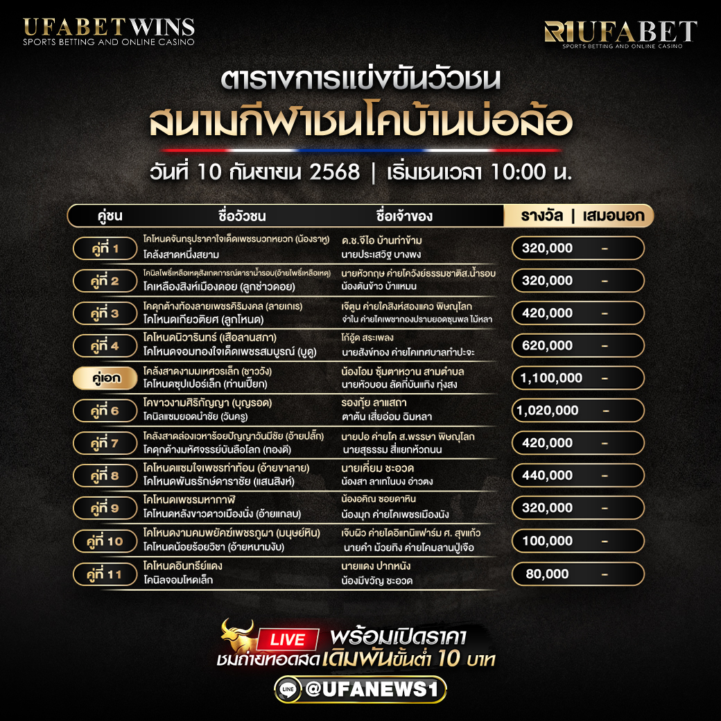 โปรแกรมวัวชน สนามกีฬาชนโคบ้านบ่อล้อ วันที่ 10/09/2568