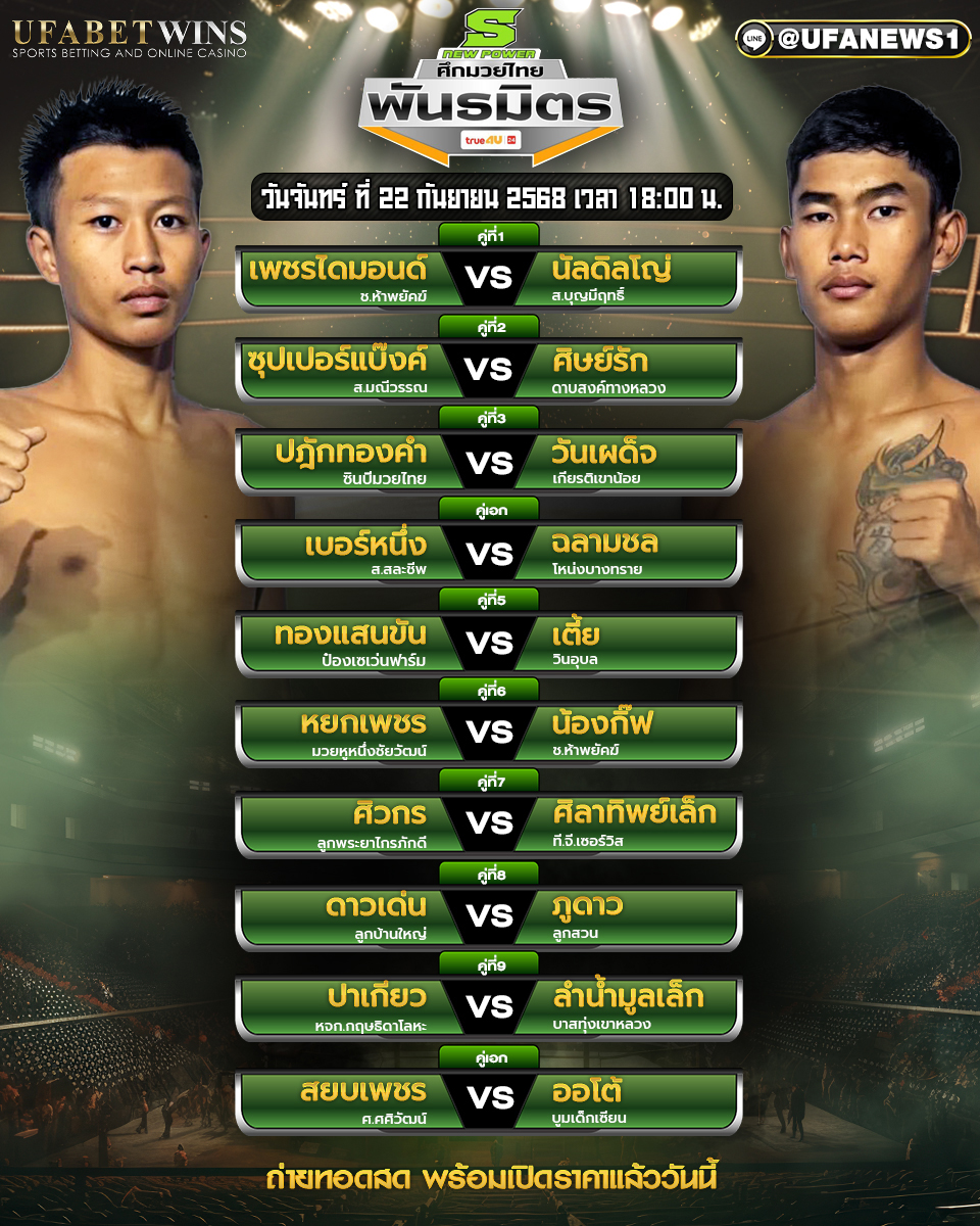 มวยวันนี้ ศึกมวยไทยพันธมิตร 22/09/68