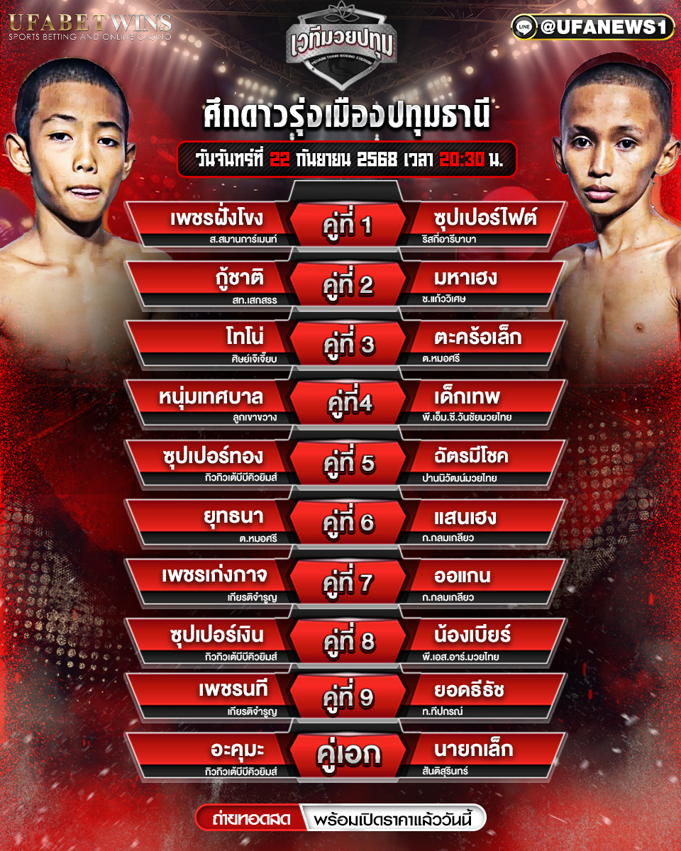 มวยวันนี้ ศึกดาวรุ่งเมืองปทุมธานี 22/09/68