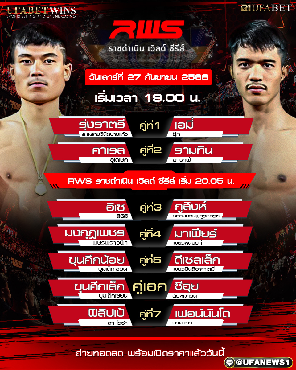 มวยวันนี้ ศึกราชดำเนิน เวิลด์ ซีรี่ 27/09/68
