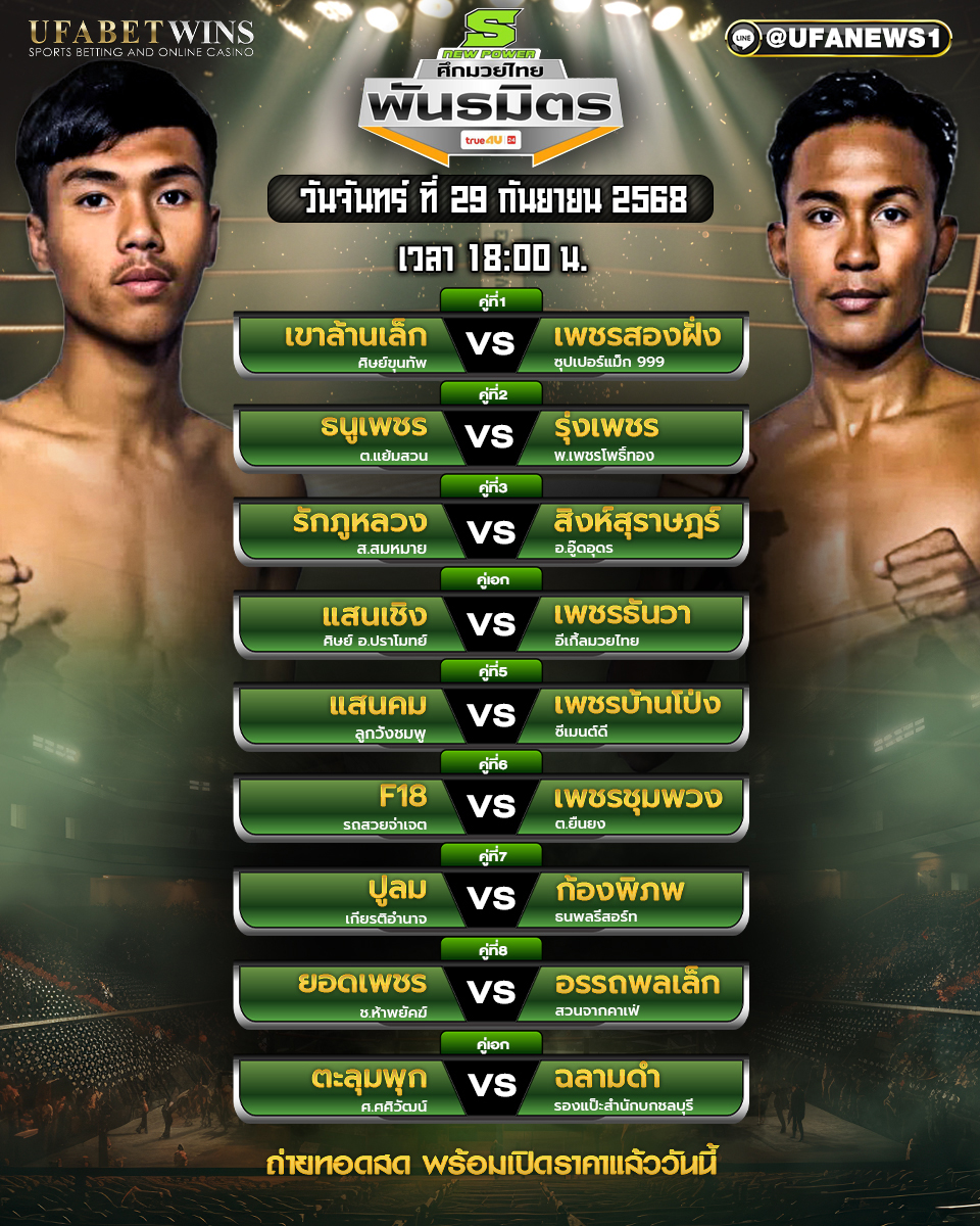 มวยวันนี้ ศึกมวยไทยพันธมิตร 29/09/68