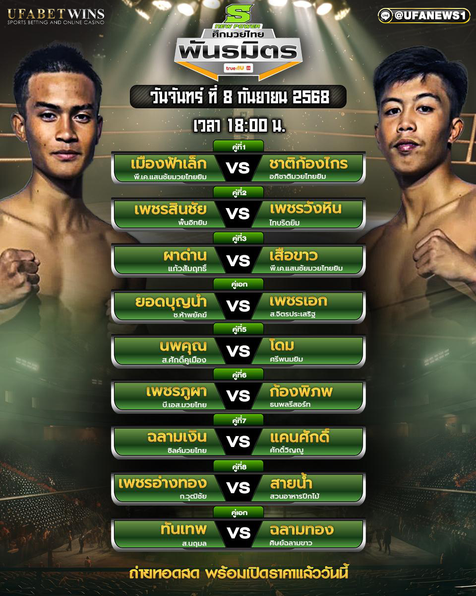 มวยวันนี้ ศึกมวยไทยพันธมิตร 8/09/68