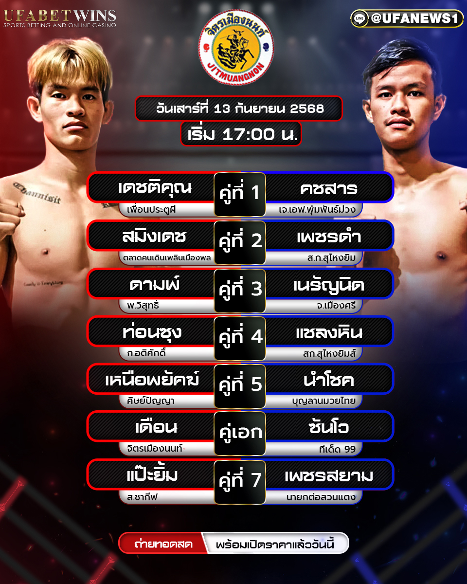 มวยวันนี้ ศึกจิตรเมืองนนท์ 13/09/68