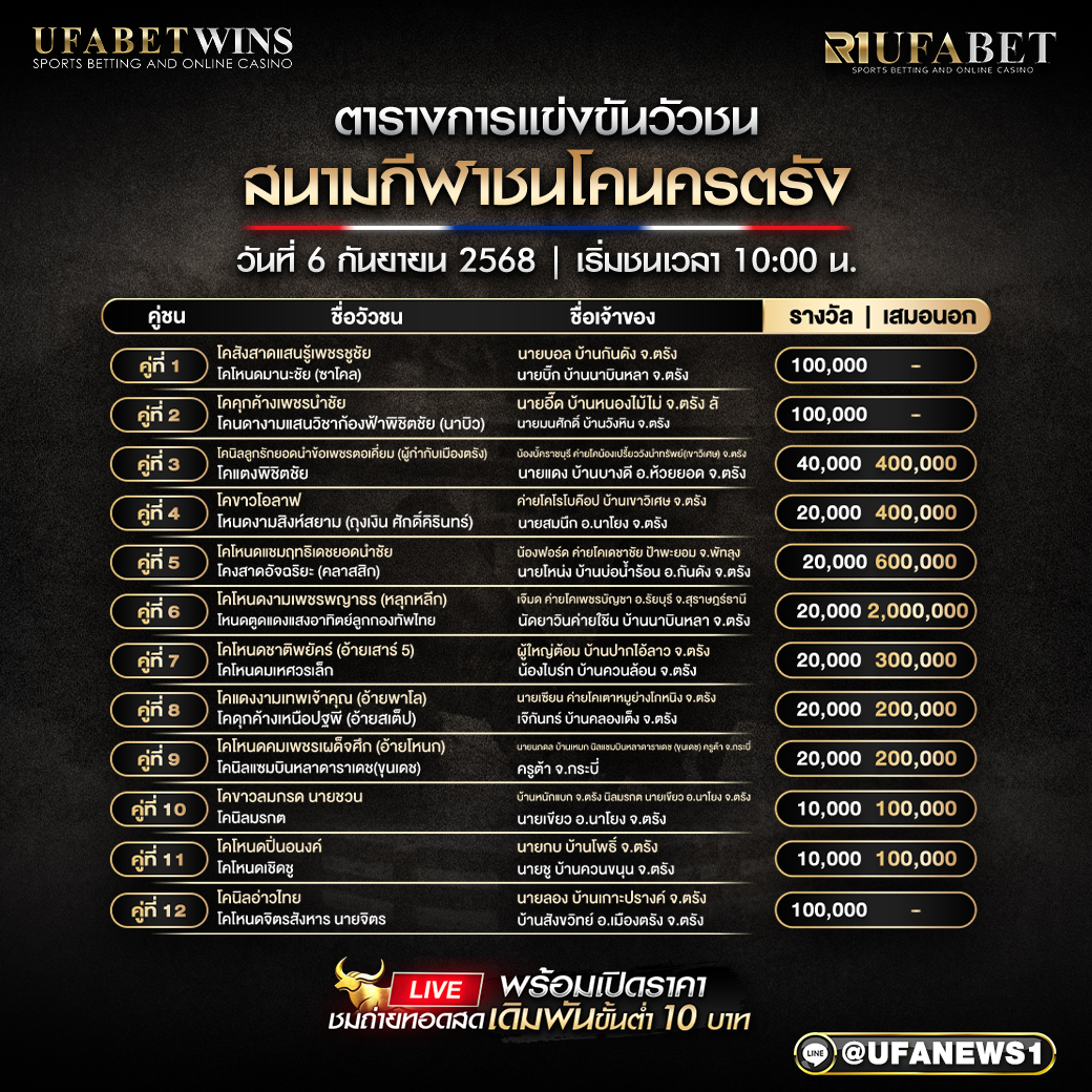 โปรแกรมวัวชน สนามกีฬาชนโคนครตรัง วันที่ 06/09/2568
