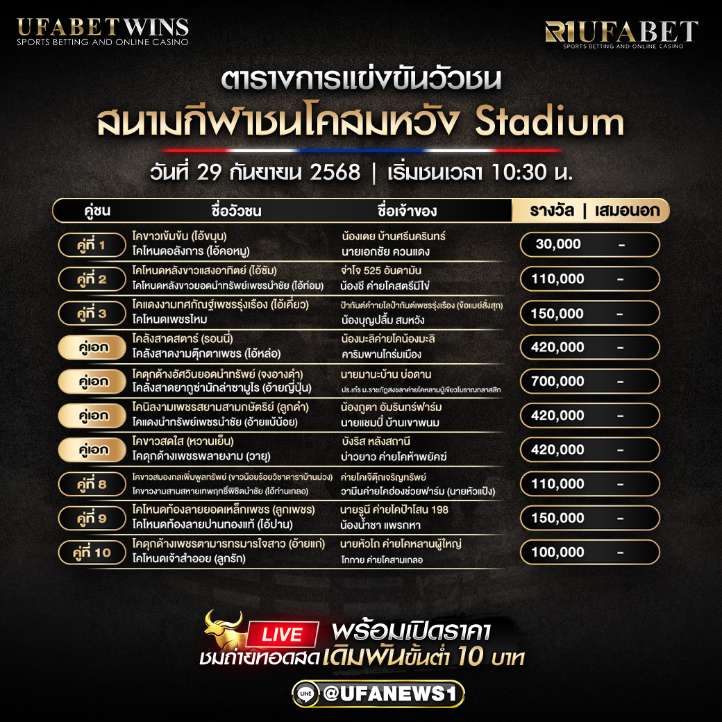 โปรแกรมวัวชน สนามกีฬาชนโคลมหวัง Stadium วันที่ 28/09/2568