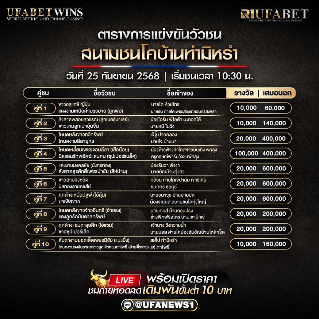 โปรแกรมวัวชน สนามชนโคบ้านท่ามิหรำ วันที่ 25/09/2568