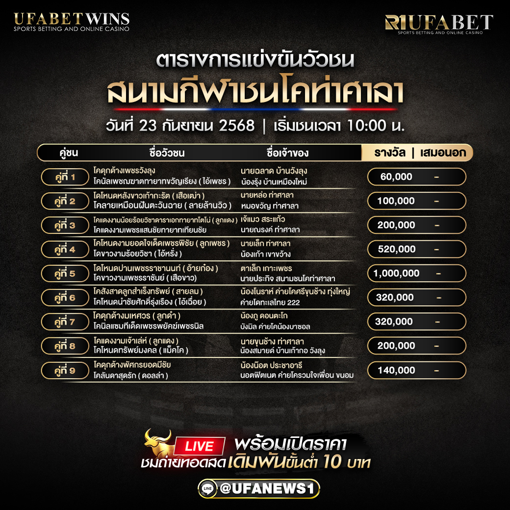 โปรแกรมวัวชน สนามกีฬาชนโคท่าศาลา วันที่23/09/2568
