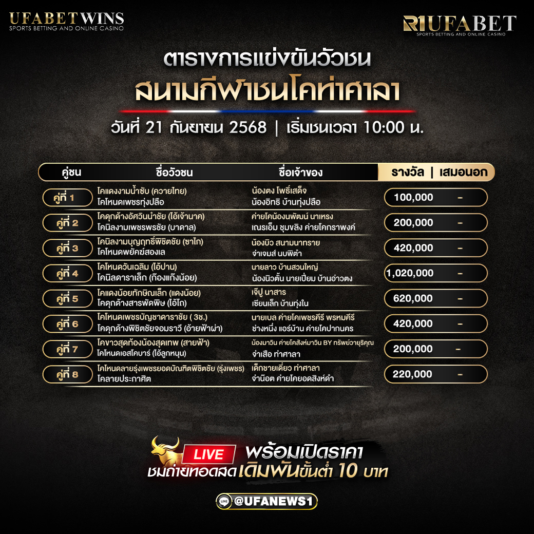 โปรแกรมวัวชน สนามกีฬาชนโคท่าศาลา วันที่ 21/09/2568