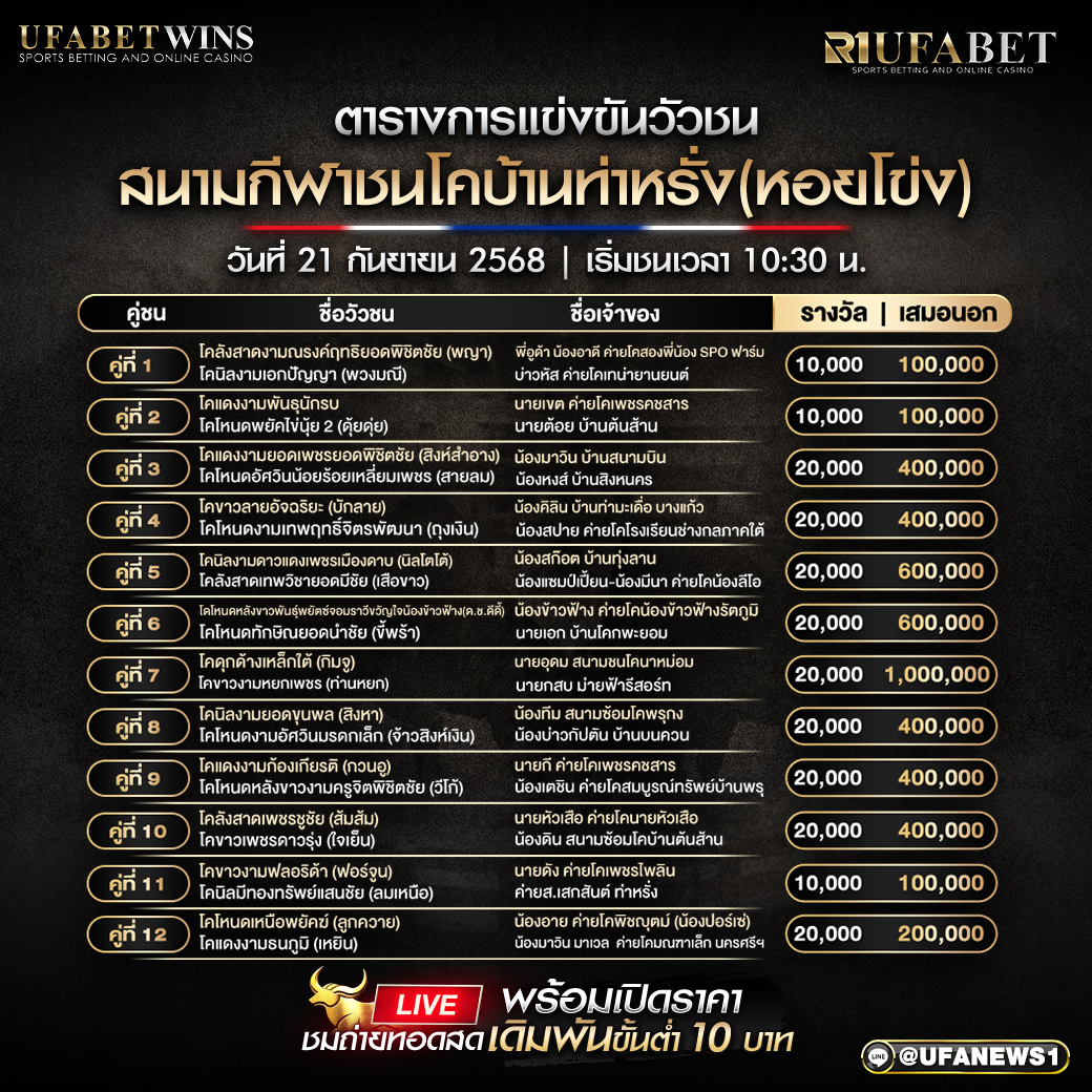 โปรแกรมวัวชน สนามกีฬาชนโคบ้านท่าหรั่ง วันที่ 21/09/2568