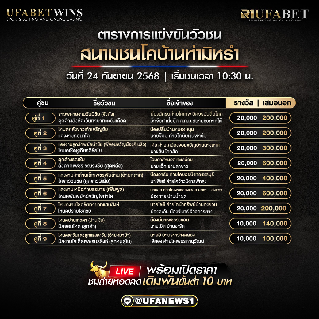 โปรแกรมวัวชน สนามชนโคบ้านท่ามิหรำ วันที่ 24/09/2568