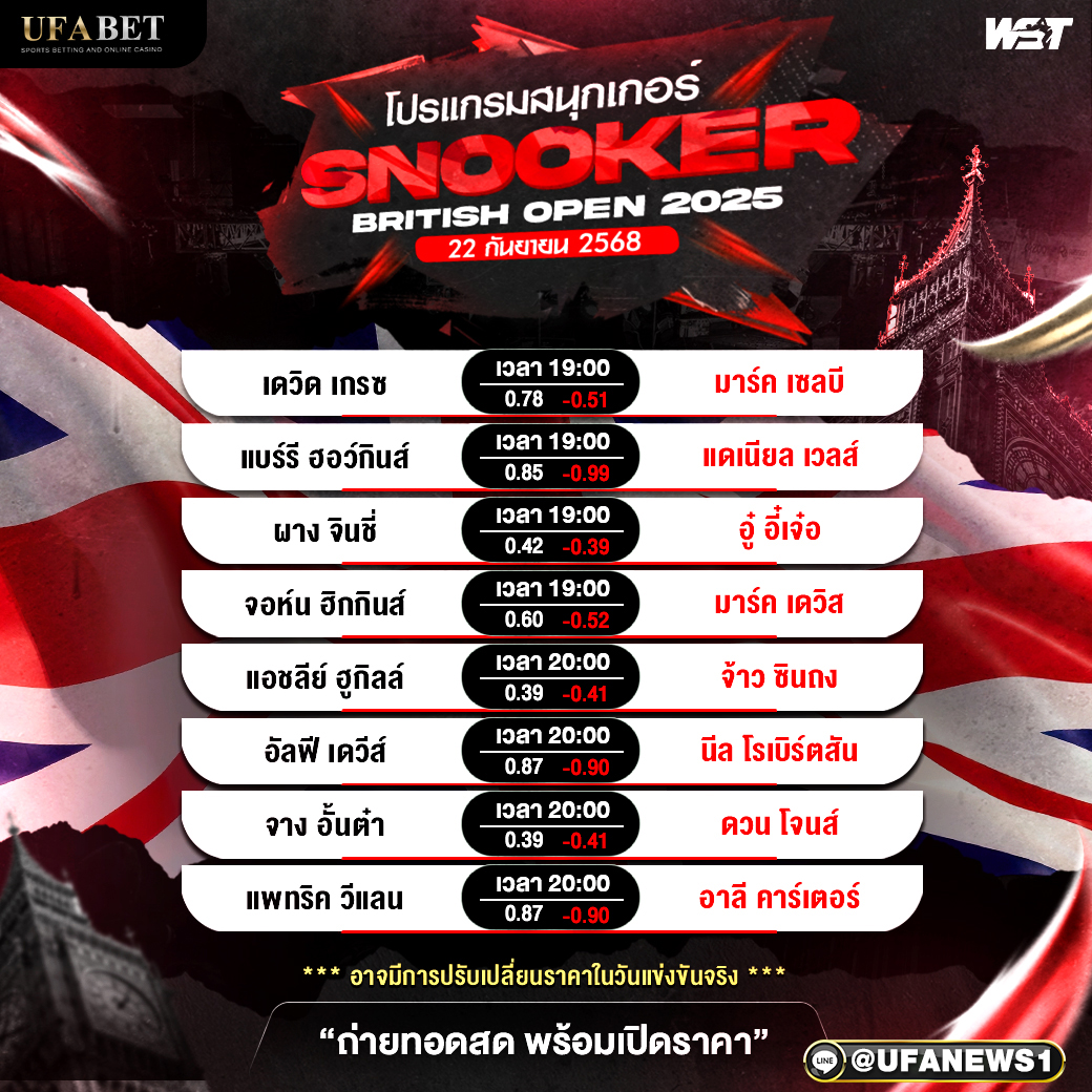 โปรแกรมสนุกเกอร์ วันที่ 22 กันยายน พ.ศ. 2568
