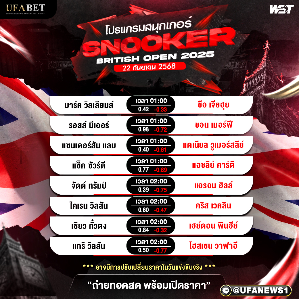 โปรแกรมสนุกเกอร์ วันที่ 22 กันยายน พ.ศ. 2568