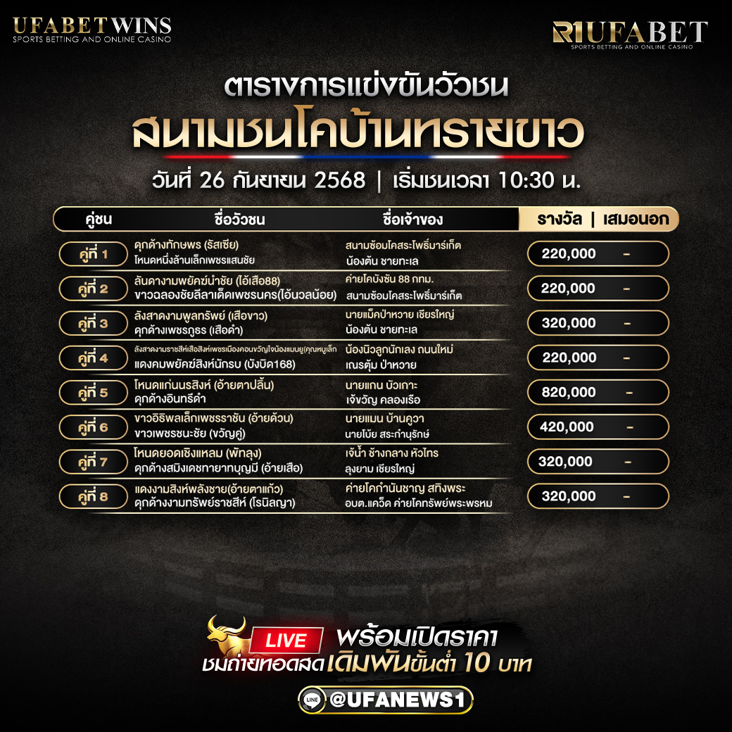 โปรแกรมวัวชน สนามชนโคบ้านทรายขาว วันที่ 26/09/2568