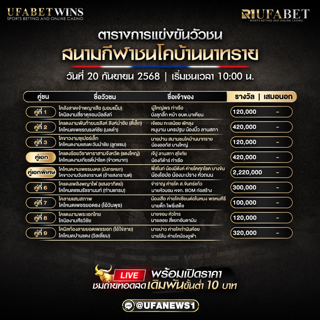 โปรแกรมวัวชน สนามกีฬาชนโคบ้านนาทราย วันที่ 20/09/2568