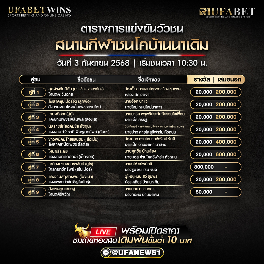 โปรแกรมวัวชน สนามกีฬาชนโคบ้านนาเดิม วันที่ 03/09/2568