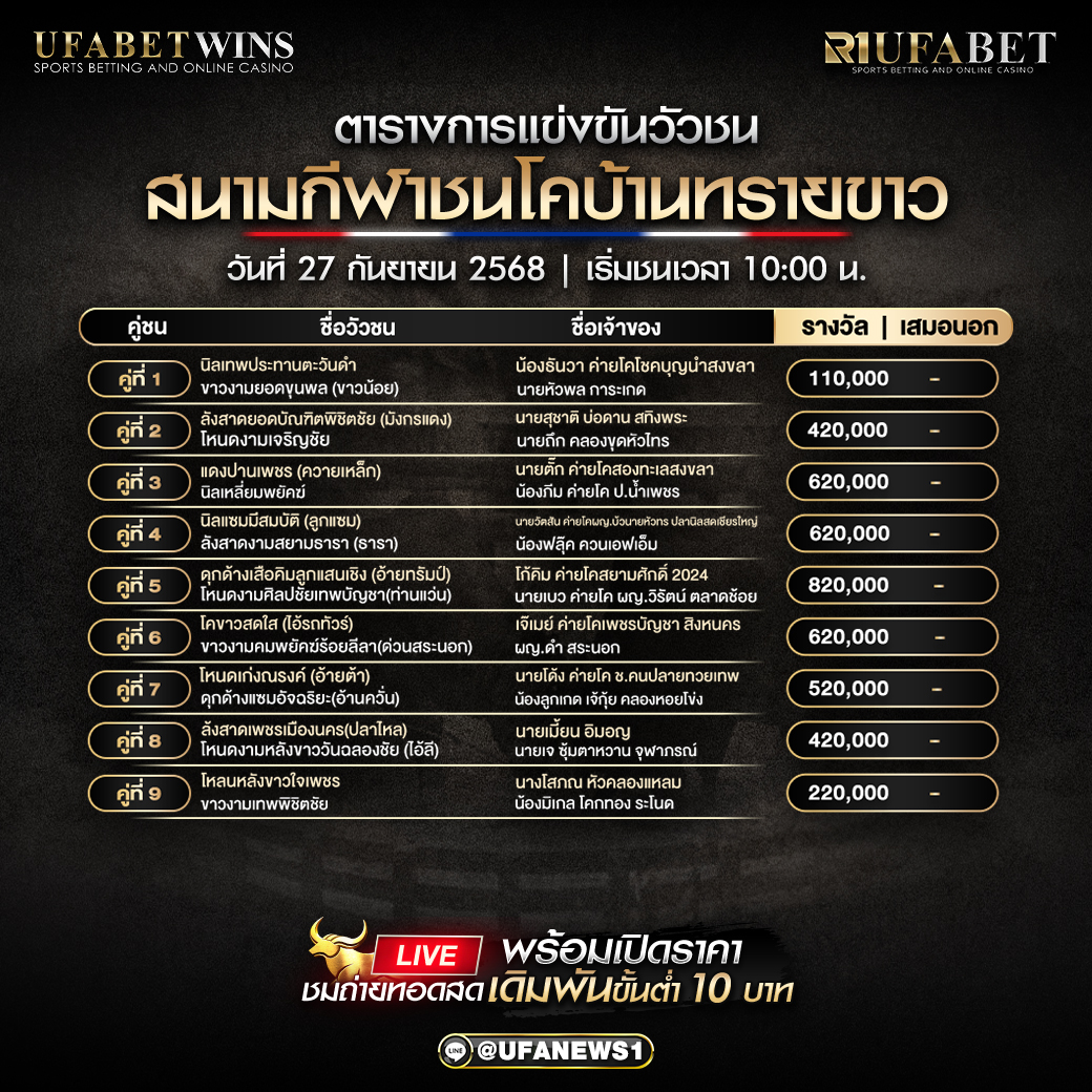 สนามกีฬาชนโคบ้านทรายขาว