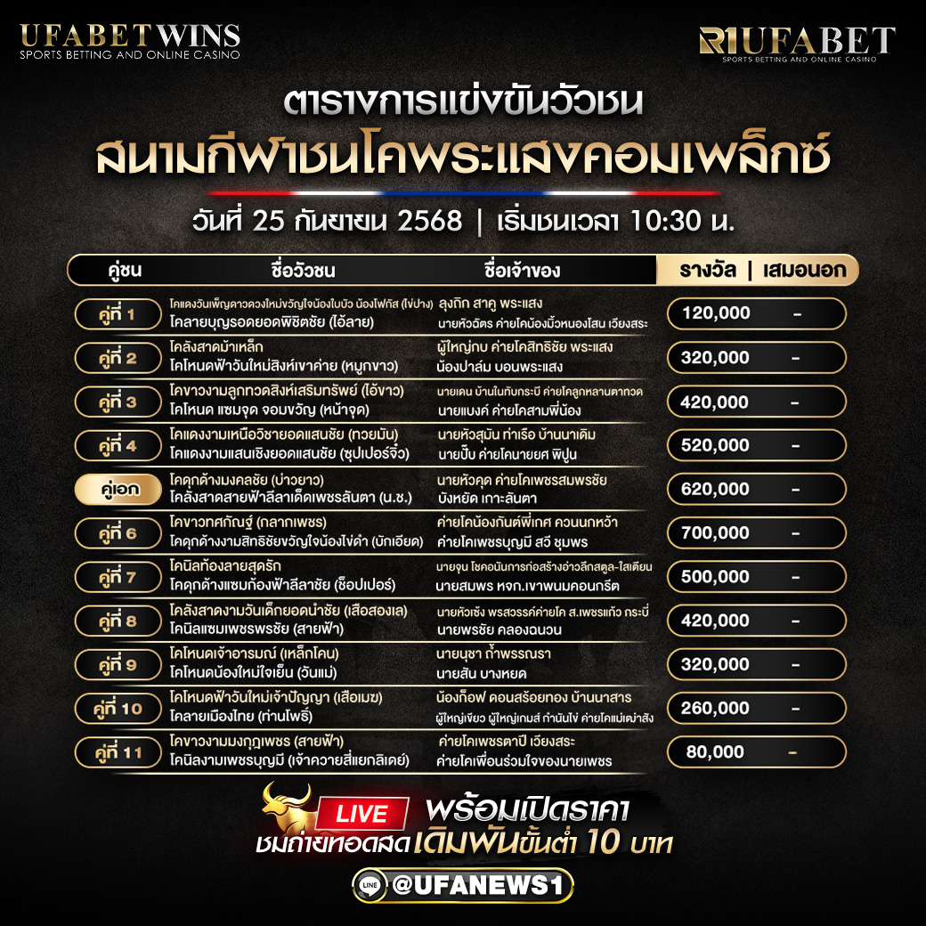 โปรแกรมวัวชน สนามกีฬาชนโคพระแสงคอมเพล็กซ์ วันที่ 25/09/2568