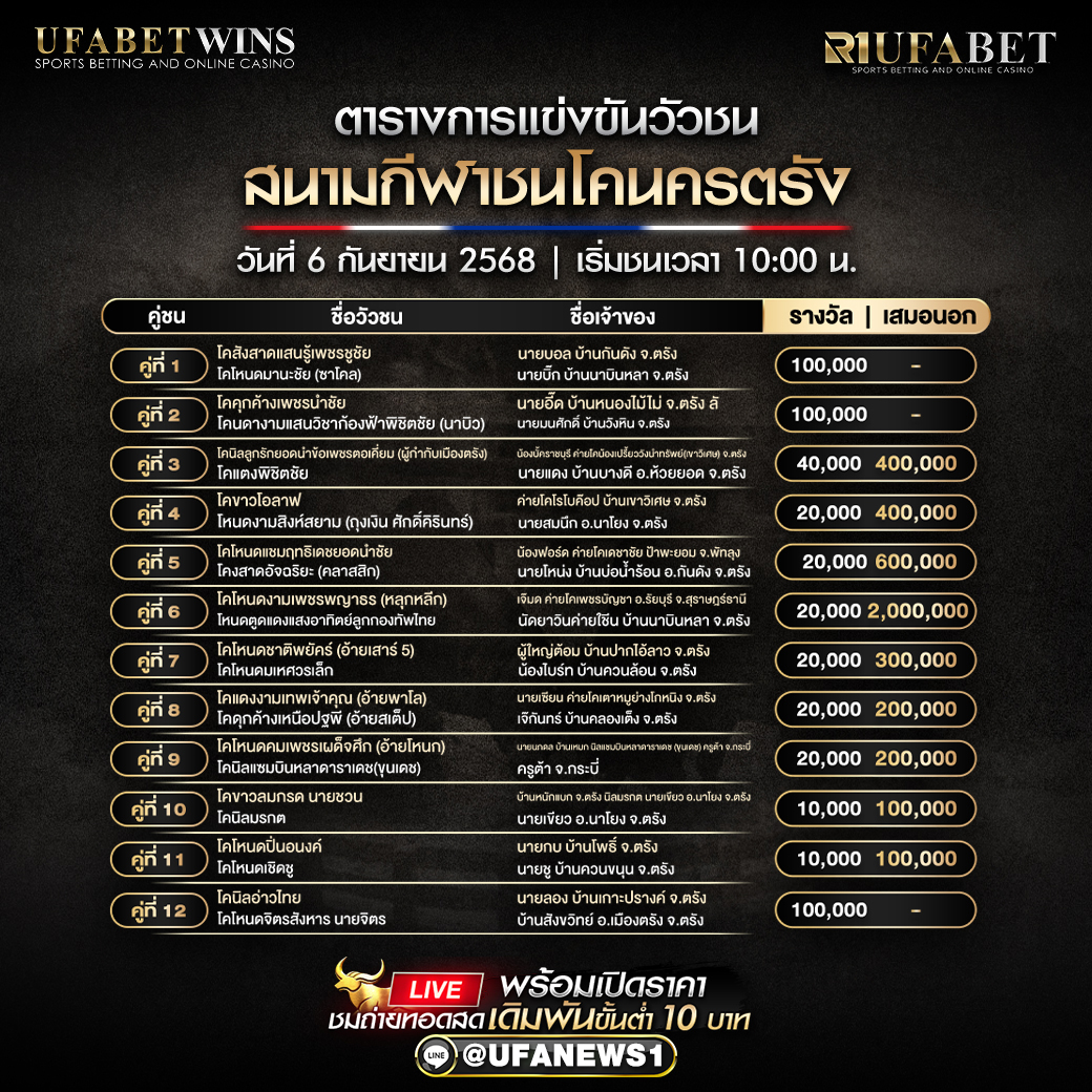 โปรแกรมวัวชน สนามกีฬาชนโคนครตรัง วันที่ 07/09/2568