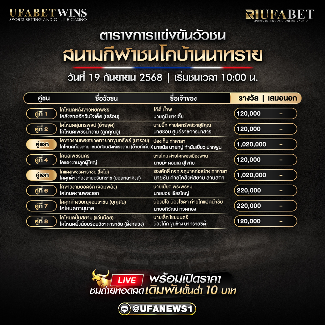 โปรแกรมวัวชน สนามกีฬาชนโคบ้านนาทราย วันที่ 19/09/2568