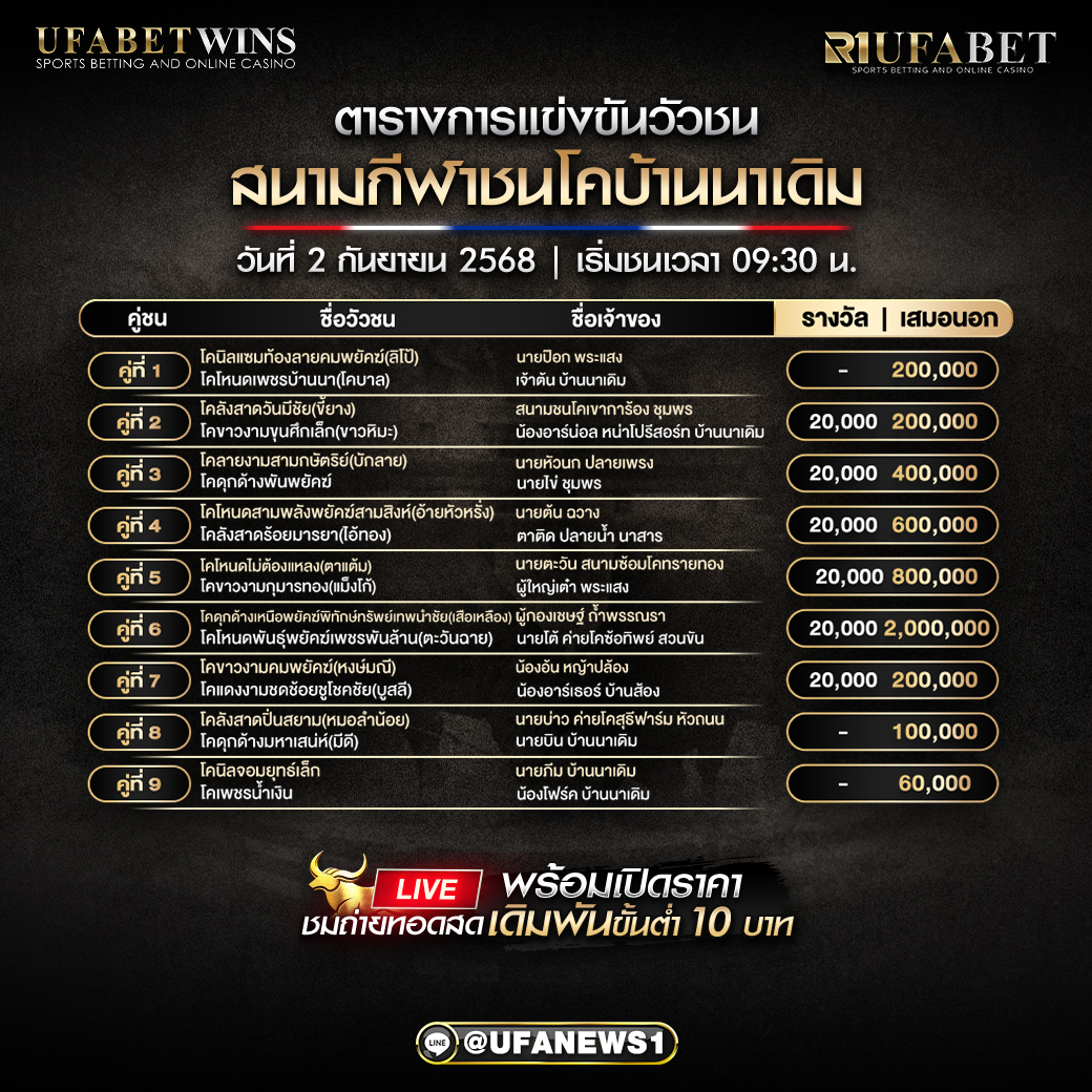 โปรแกรมวัวชน สนามกีฬาชนโคบ้านนาเดิม วันที่ 02/09/2568