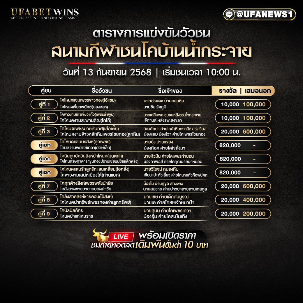 โปรแกรมวัวชน สนามกีฬาชนโคบ้านน้ำกระจาย วันที่ 13/09/2568