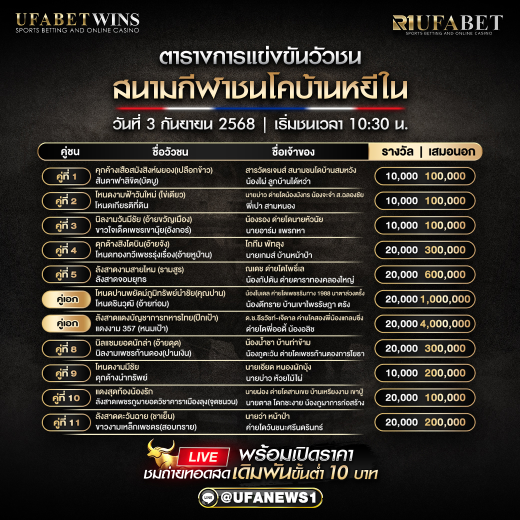โปรแกรมวัวชน สนามชนโคบ้านหยีใน วันที่ 03/09/2568