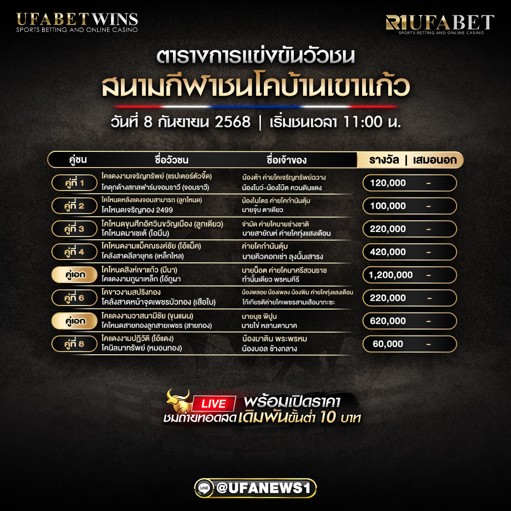 โปรแกรมวัวชน สนามกีฬาชนโคบ้านเขาแก้ว วันที่ 08/09/2568