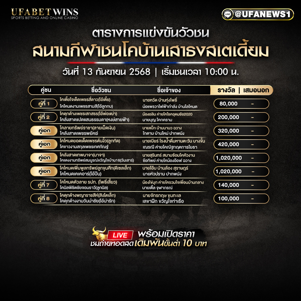 โปรแกรมวัวชน สนามกีฬาชนโคบ้านเสาธงสเตเดี้ยม วันที่ 13/09/2568