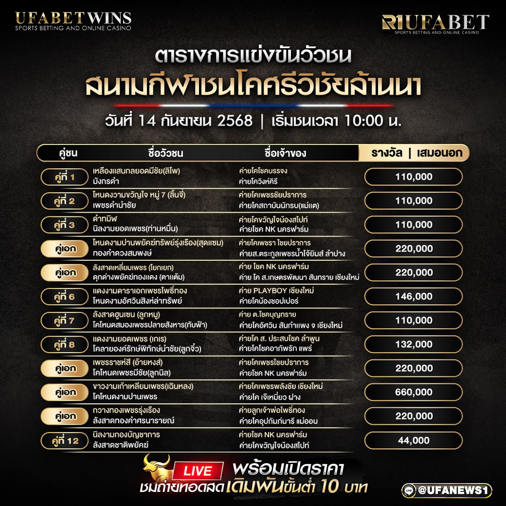 โปรแกรมวัวชน สนามกีฬาชนโคศรีวิชัยล้านนา วันที่ 14/09/2568
