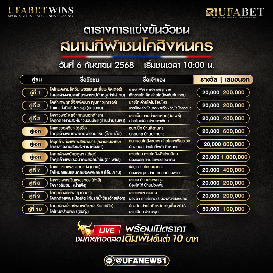 โปรแกรมวัวชน สนามกีฬาชนโคสิงหนคร วันที่ 06/09/2568