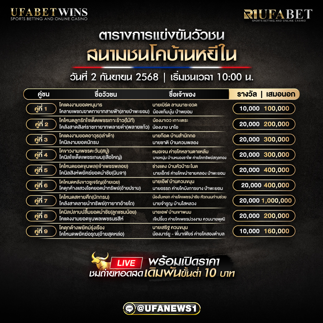 โปรแกรมวัวชน สนามชนโคบ้านหยีใน วันที่ 02/09/2568