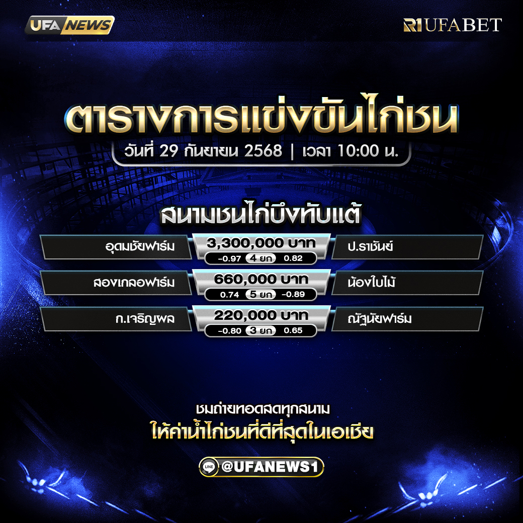โปรแกรมการแข่งขันไก่ชน วันที่ 29 กันยายน 2568