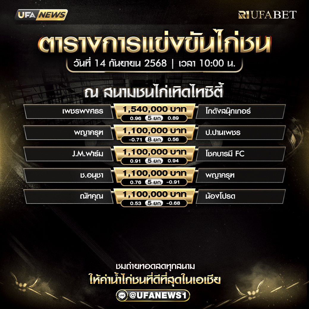 โปรแกรมการแข่งขันไก่ชน วันที่ 14 กันยายน 2568