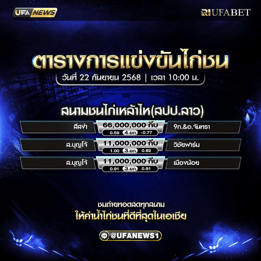 โปรแกรมการแข่งขันไก่ชน วันที่ 22 กันยายน 2568