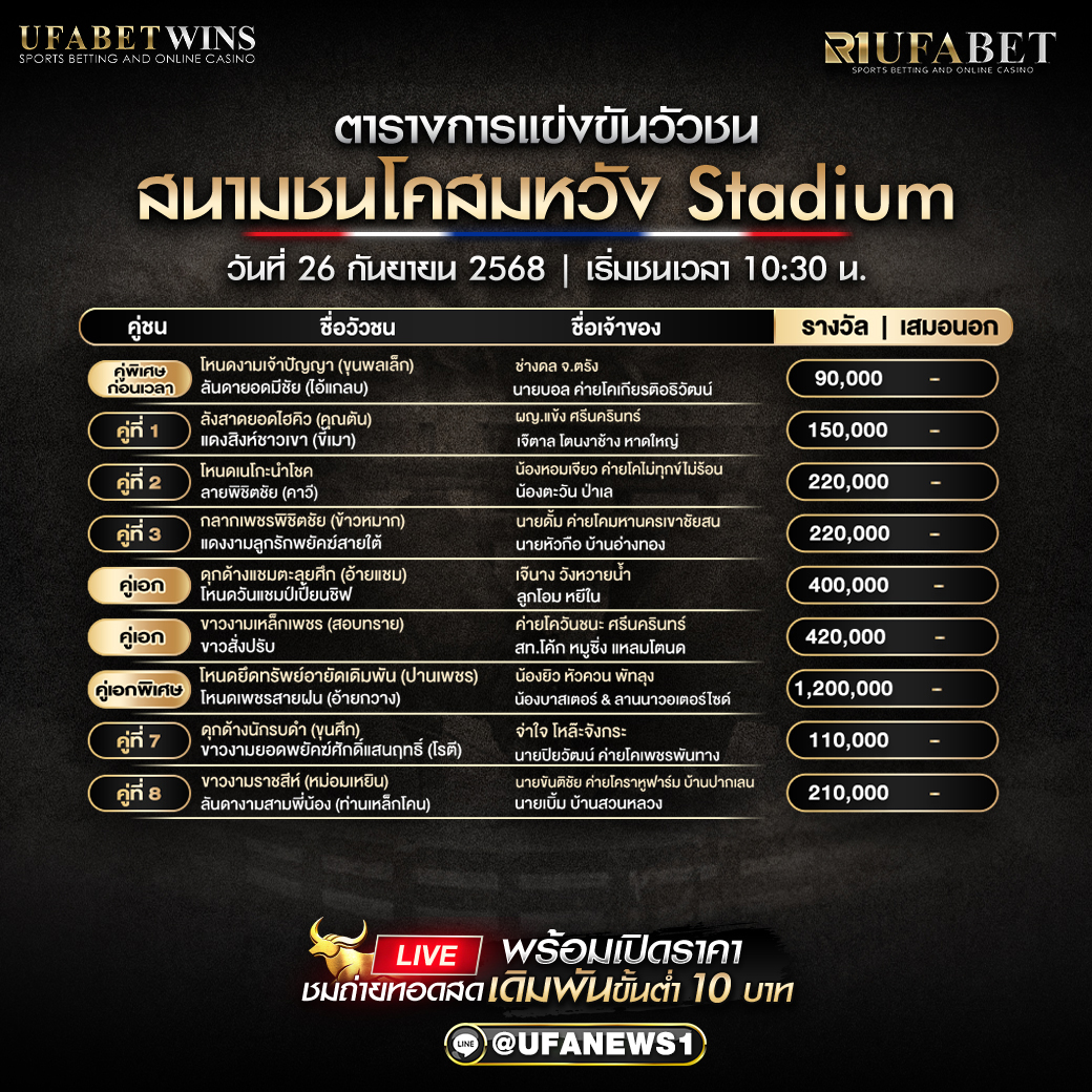 โปรแกรมวัวชน สนามชนโคสมหวังสเตเดี้ยม วันที่ 26/09/2568