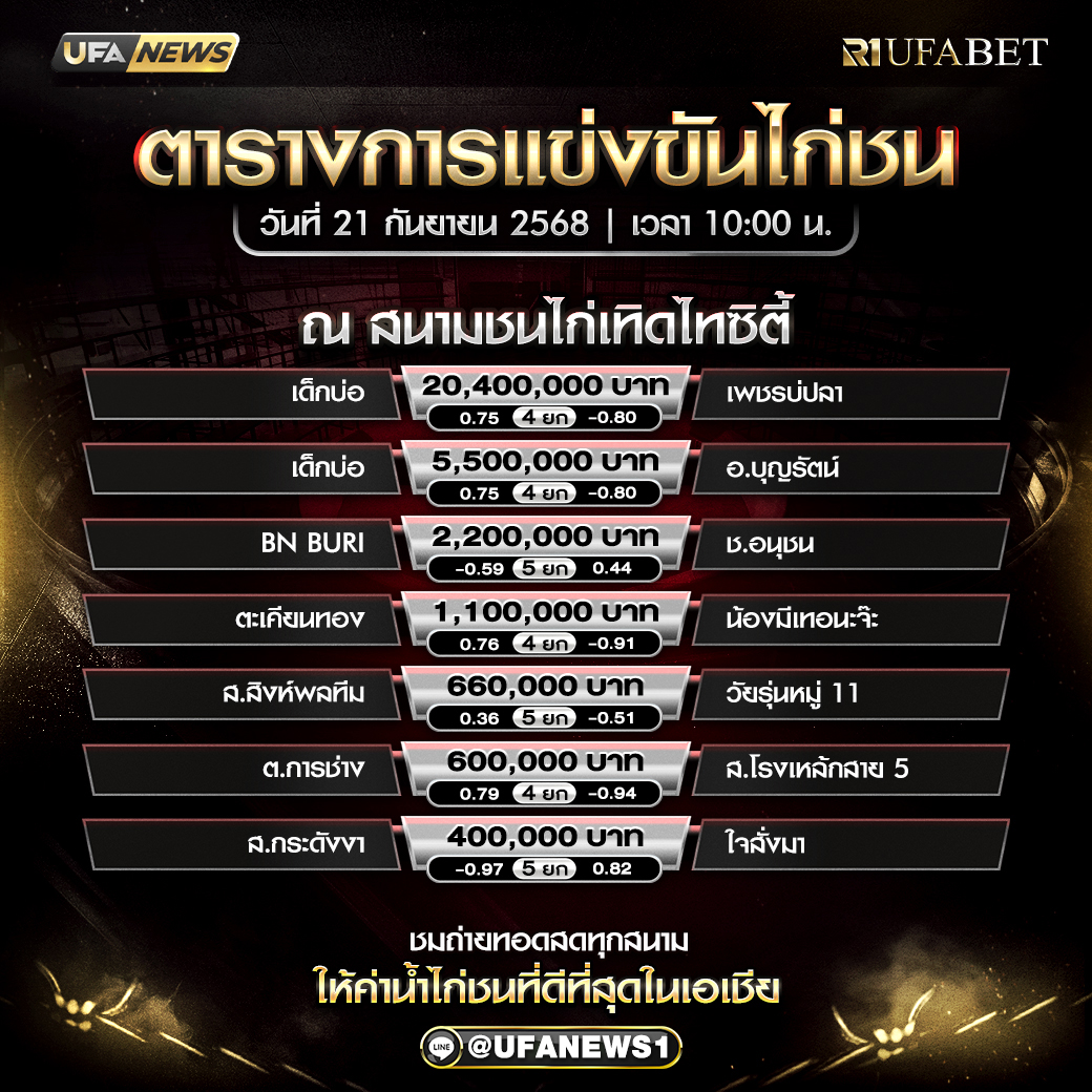โปรแกรมการแข่งขันไก่ชน วันที่ 21 กันยายน 2568