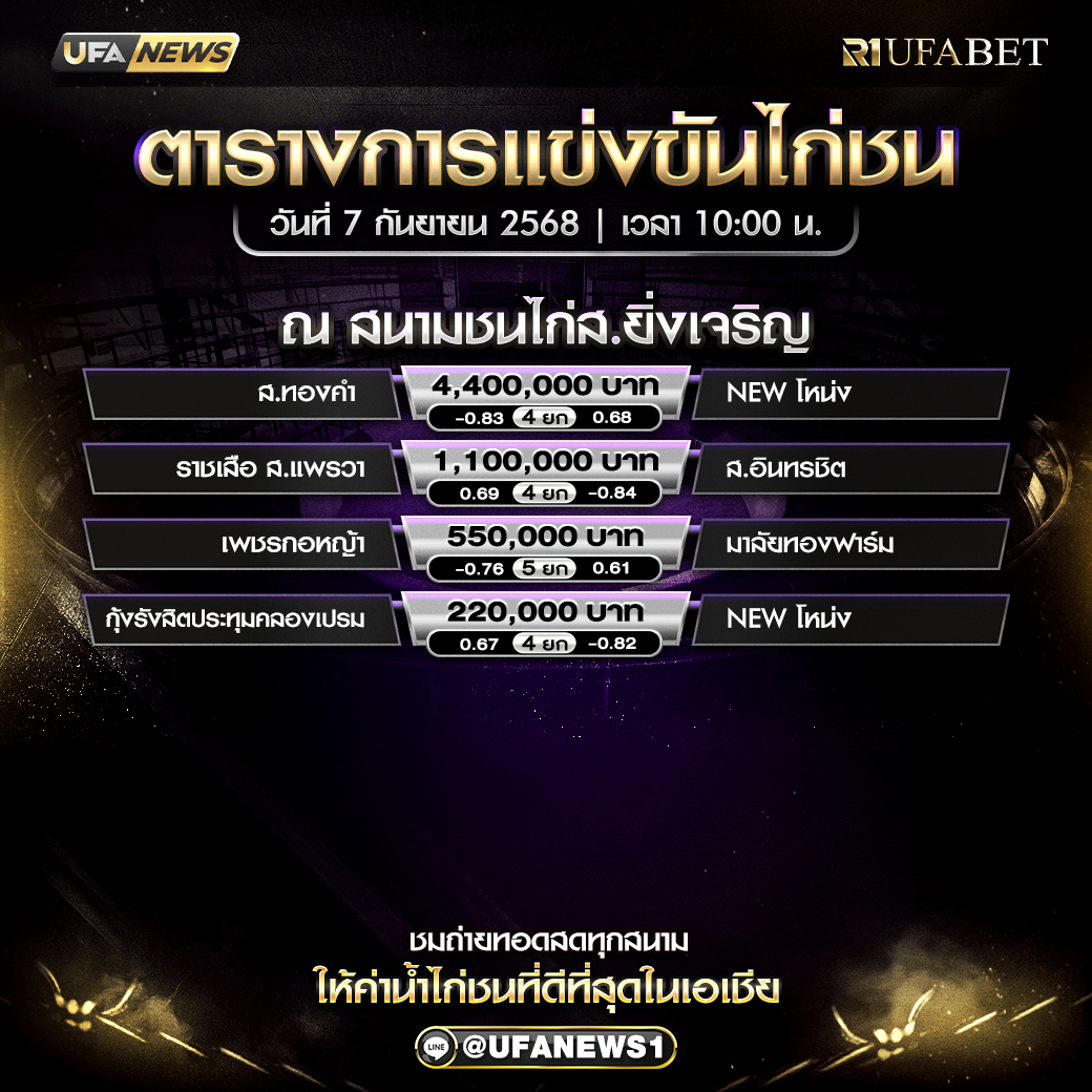 โปรแกรมการแข่งขันไก่ชน วันที่ 7 กันยายน 2568