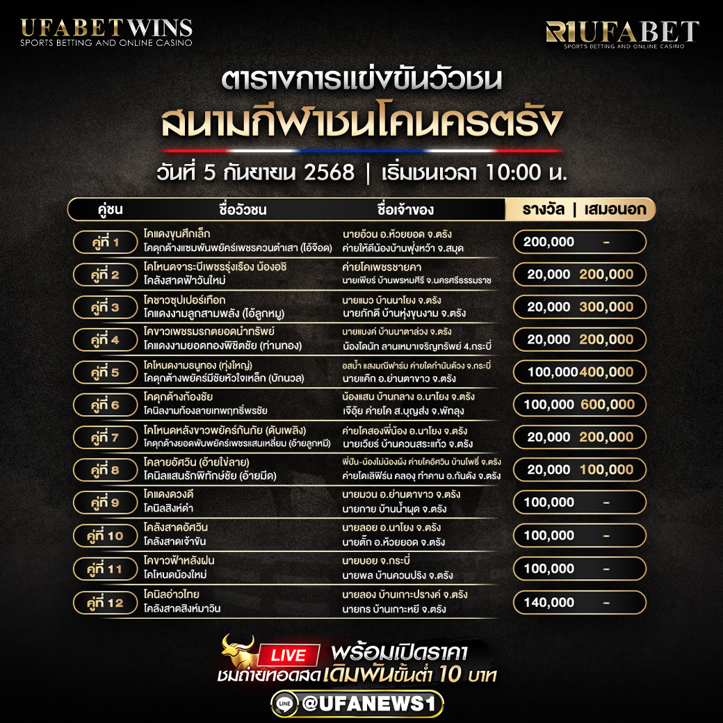 โปรแกรมวัวชน สนามกีฬาชนโคนครตรัง วันที่ 05/09/2568