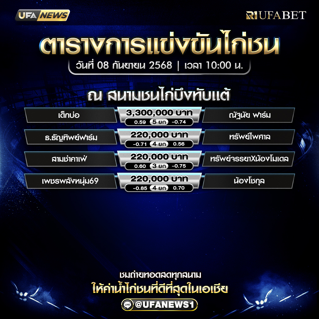 โปรแกรมการแข่งขันไก่ชน วันที่ 8 กันยายน 2568