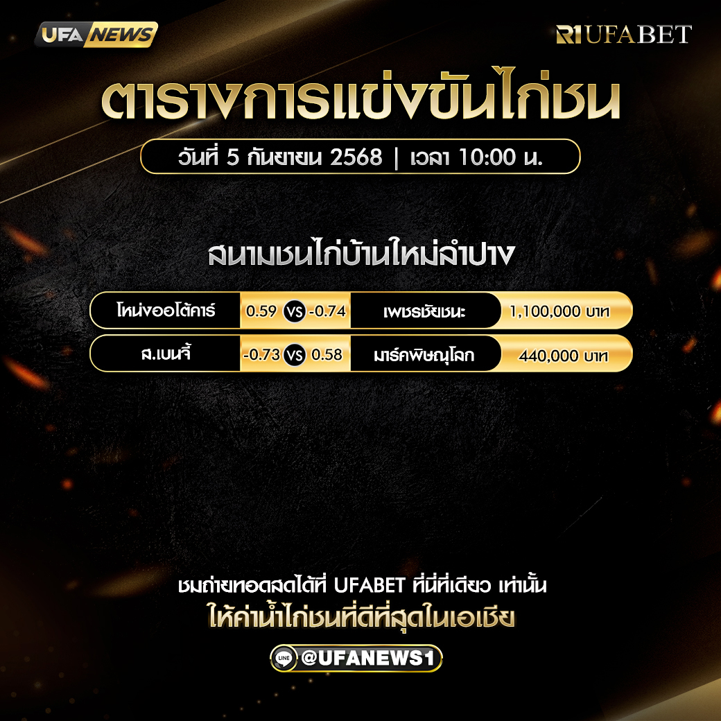 โปรแกรมการแข่งขันไก่ชน วันที่ 5 กันยายน 2568